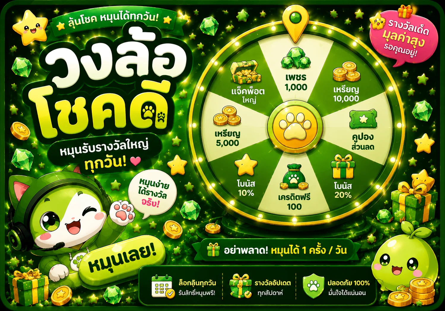 โปรโมชั่น joox388
